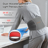 Ceinture de th&eacute;rapie par la lumi&egrave;re rouge 72 LED 660 nm/850 nm pour la r&eacute;cup&eacute;ration musculaire