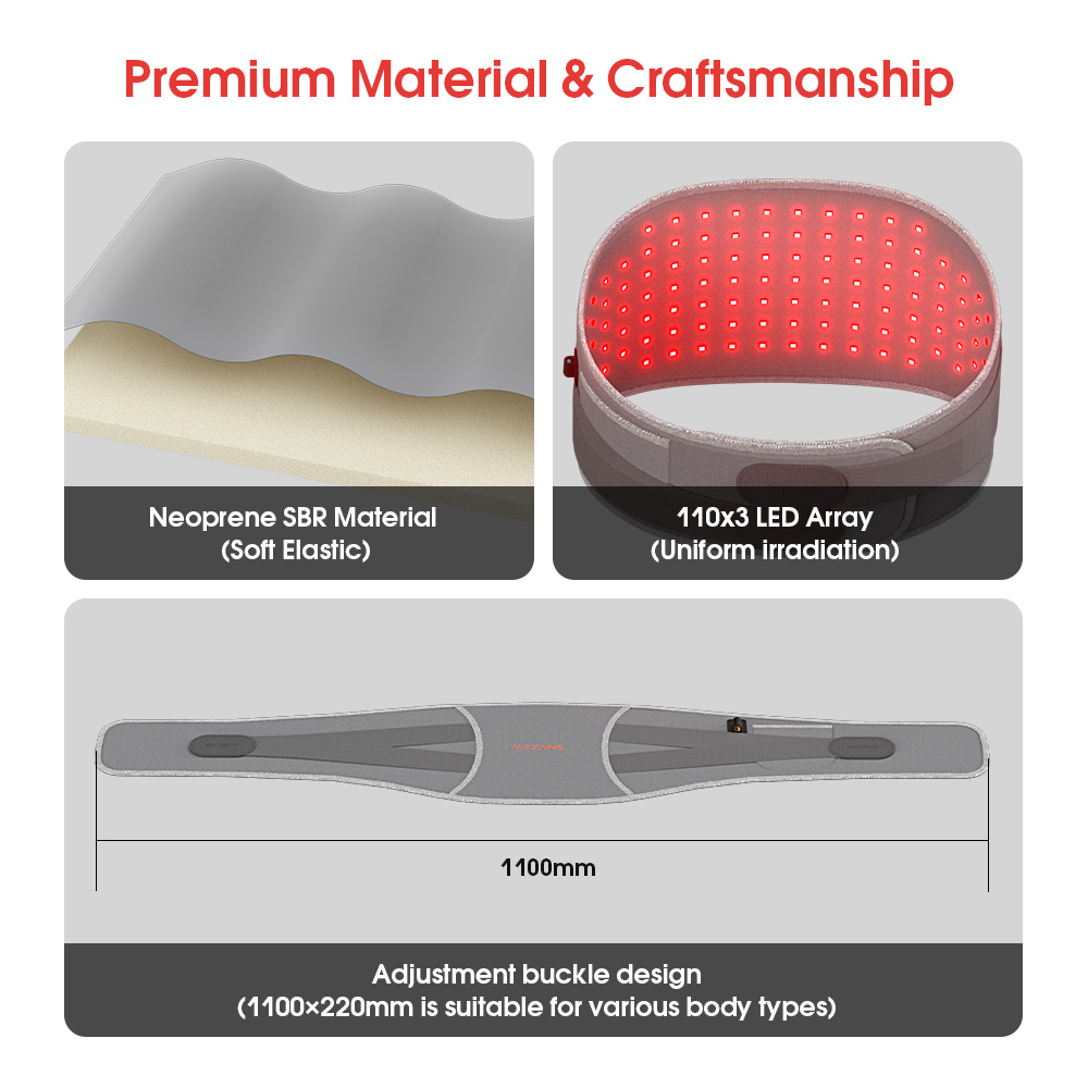 Ceinture de th&eacute;rapie par la lumi&egrave;re rouge 72 LED 660 nm/850 nm pour la r&eacute;cup&eacute;ration musculaire