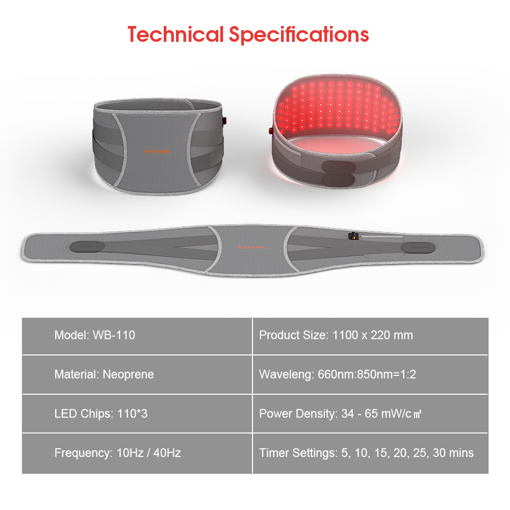 Ceinture de th&eacute;rapie par la lumi&egrave;re rouge 72 LED 660 nm/850 nm pour la r&eacute;cup&eacute;ration musculaire
